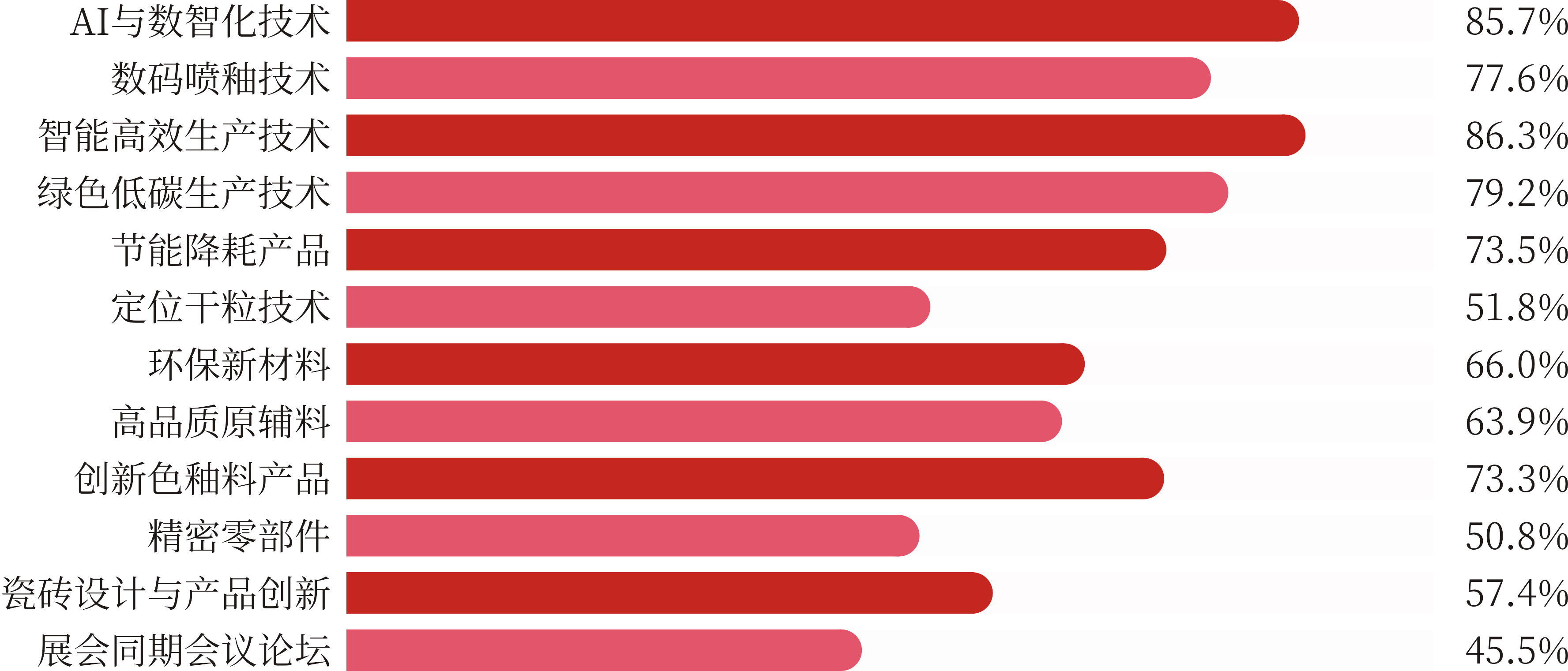 202509051527458634.png